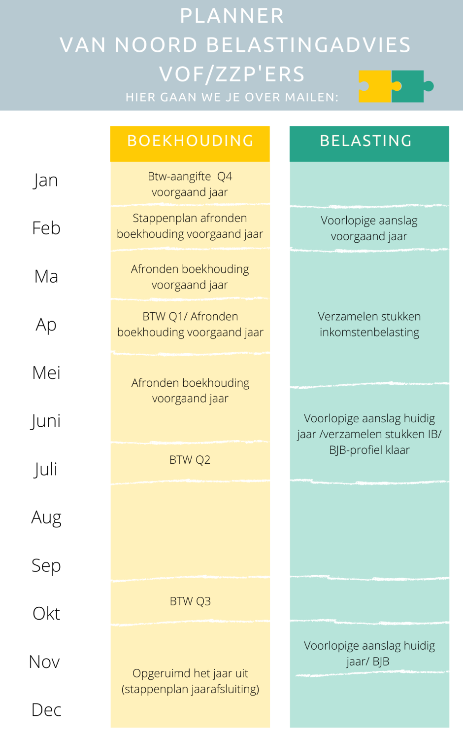 Jaarplanning Boekhouding En Belasting - Geen Boekhouder Nodig